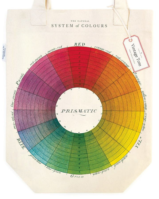 Colorwheel